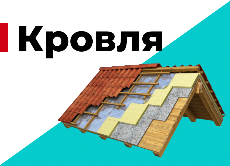 Кровля